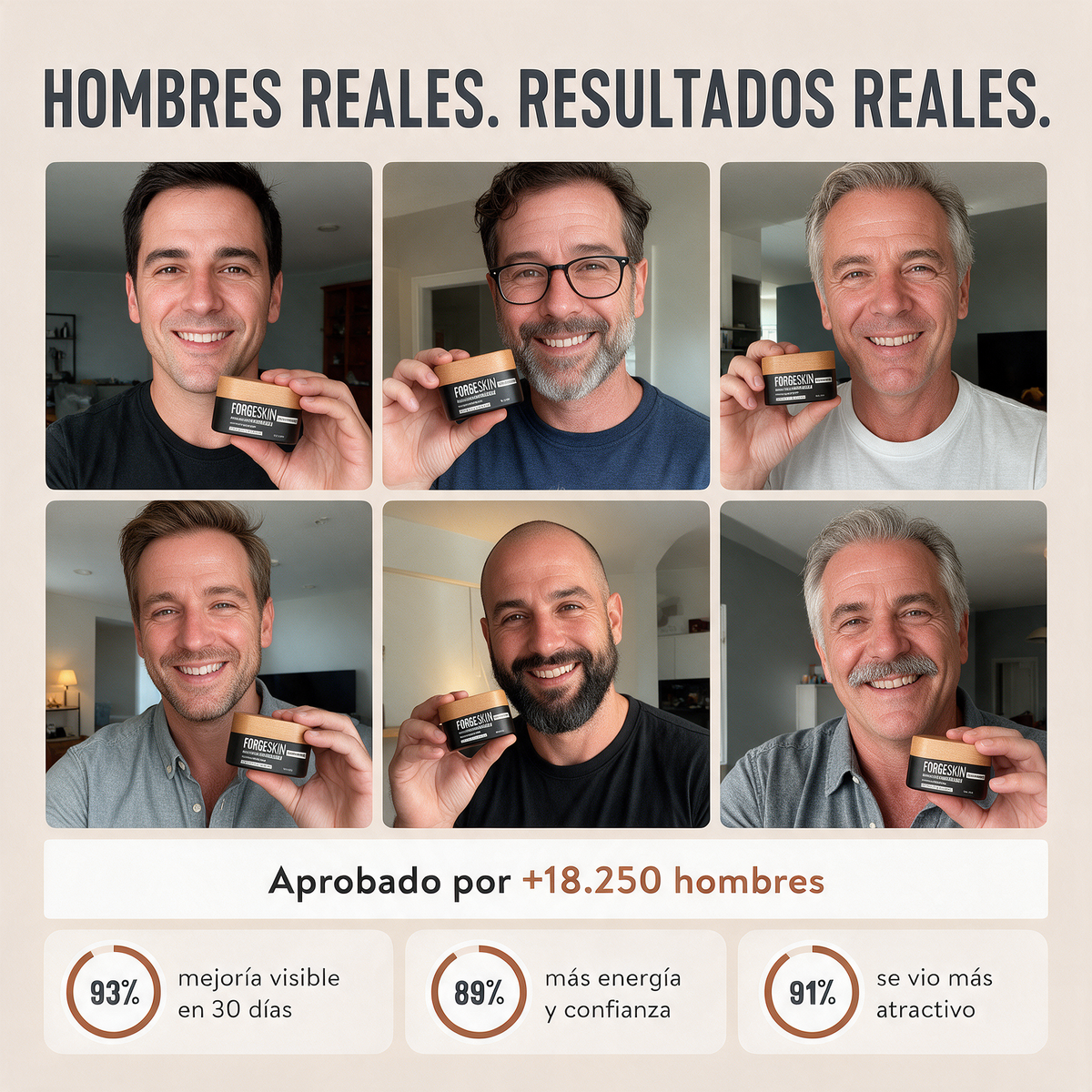 FORGESKIN · Bálsamo Rejuvenecedor de Sebo de Res para Hombre