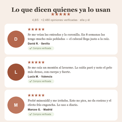 Sérum Densificador PDRN · Cabezal de Microagujas (100 ml)