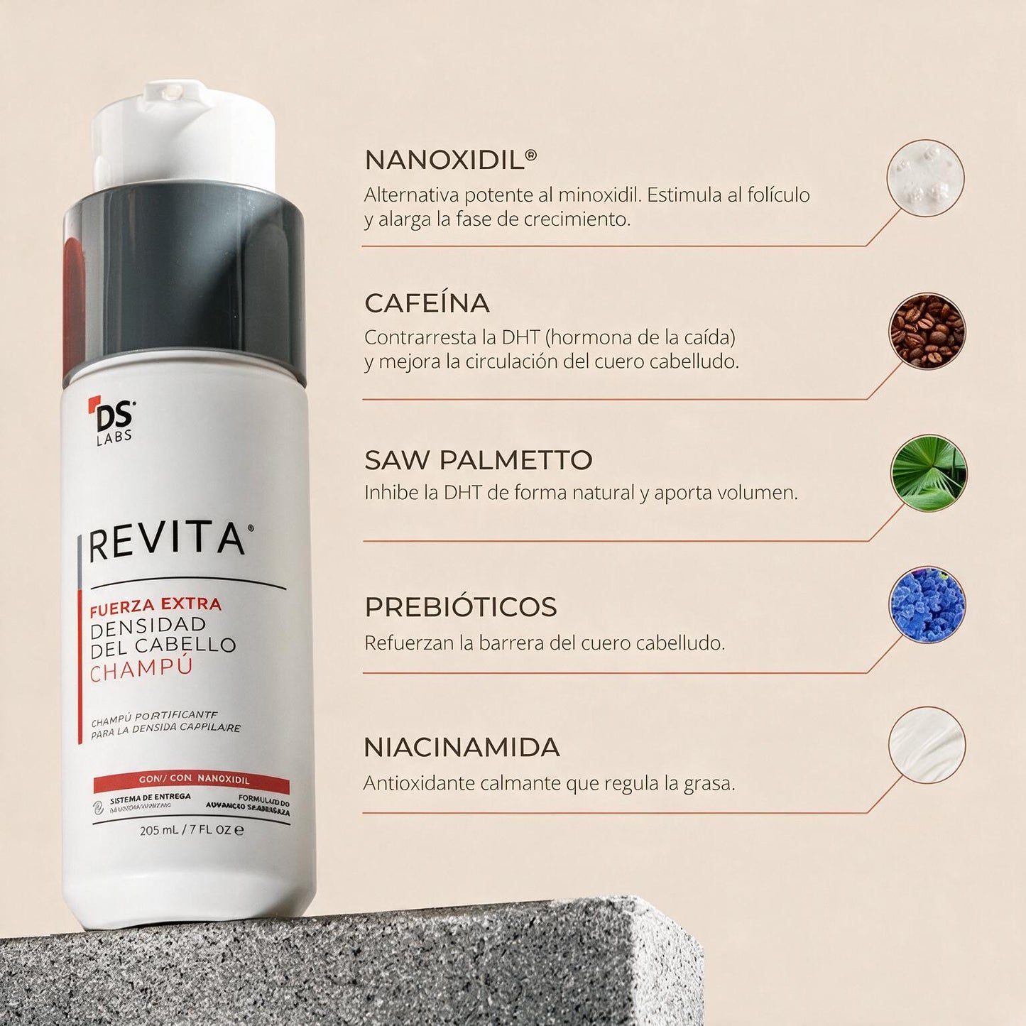 Revita® — Champú Densificador Extra Fuerte (con Nanoxidil 5%)