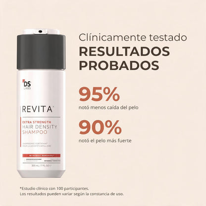 Revita® — Champú Densificador Extra Fuerte (con Nanoxidil 5%)