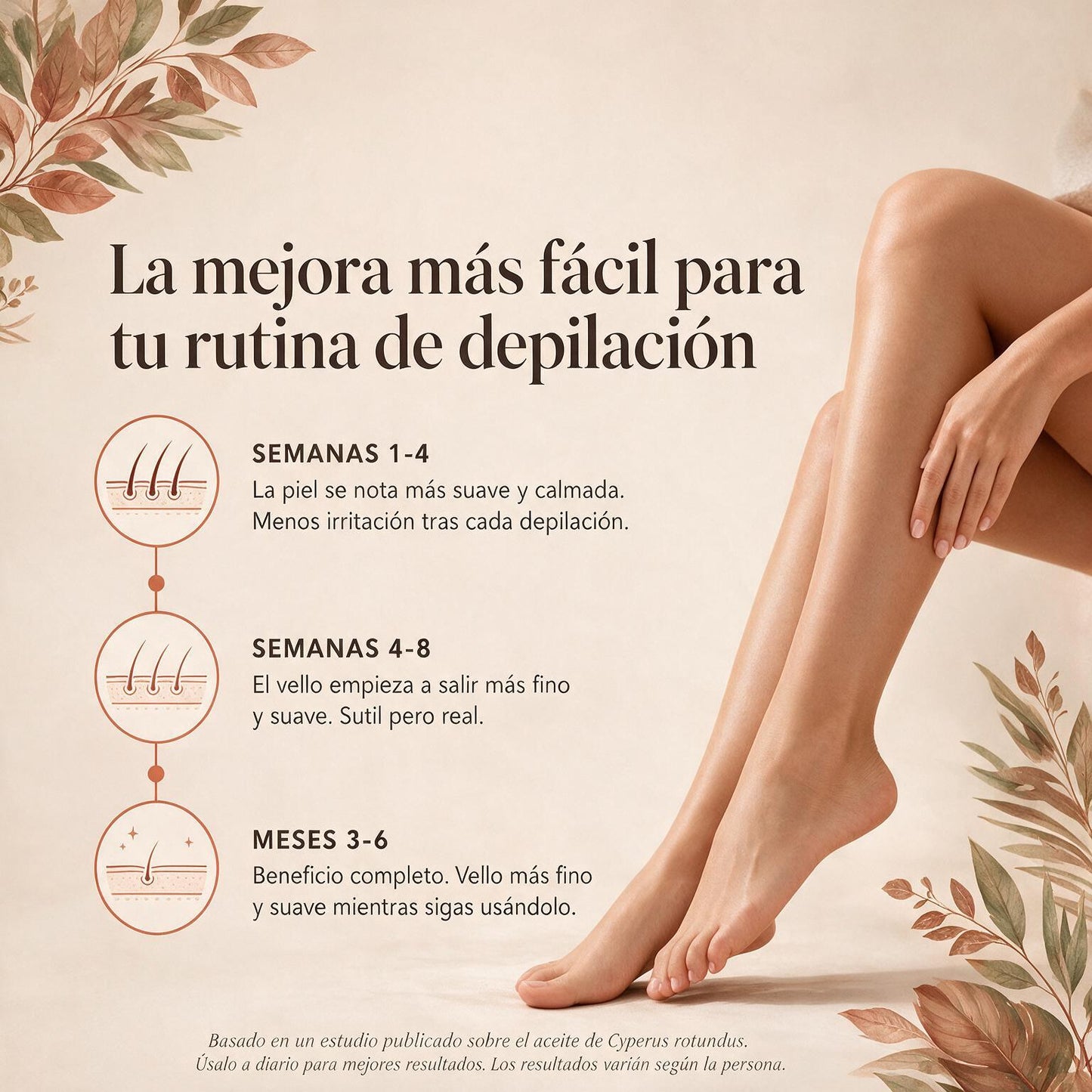 Caramela Beauty — Aceite de Cyperus Rotundus · Reductor de Vello