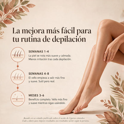 Caramela Beauty — Aceite de Cyperus Rotundus · Reductor de Vello